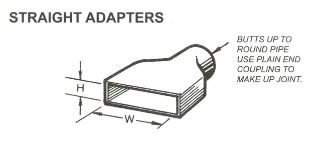 Straight Adapters