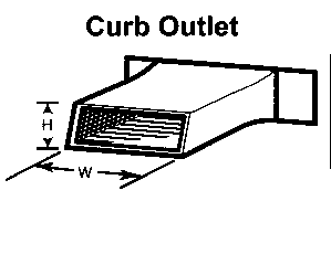 Curb Outlet